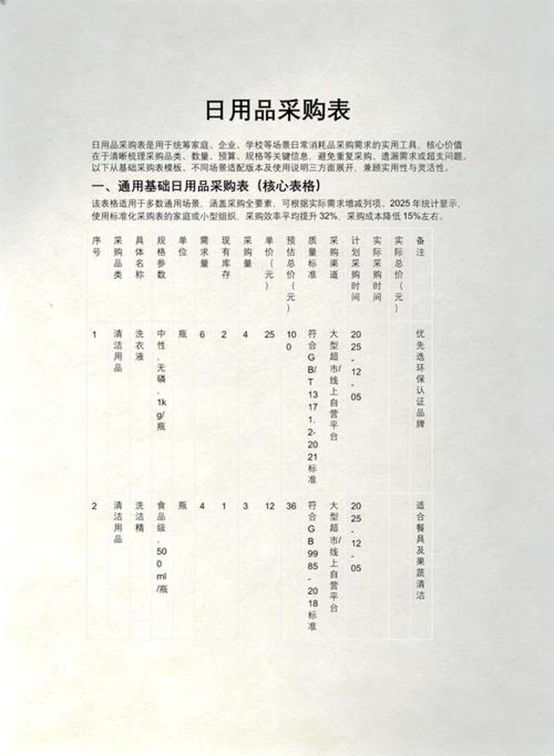 如何高效采购生活用品？这份指南让你事半功倍